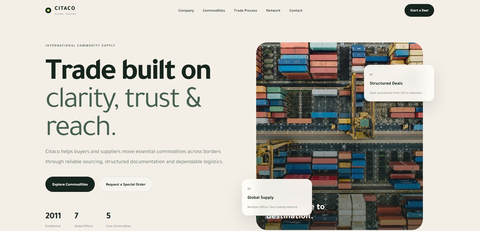 Citaco Info website preview